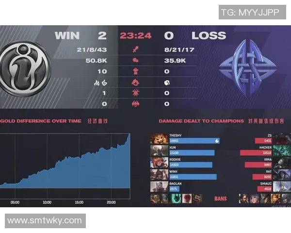 热议和平精英IG战队心理素质的蜕变与成长之路